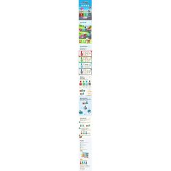 WISE BLOCK HA385512 385512 non  PHÂN LOẠI RÁC CỦA LÊ DI LỚP NHỎ bộ đồ chơi xếp lắp ráp ghép mô hình Movie & Game Phim Và Trò Chơi 300 khối