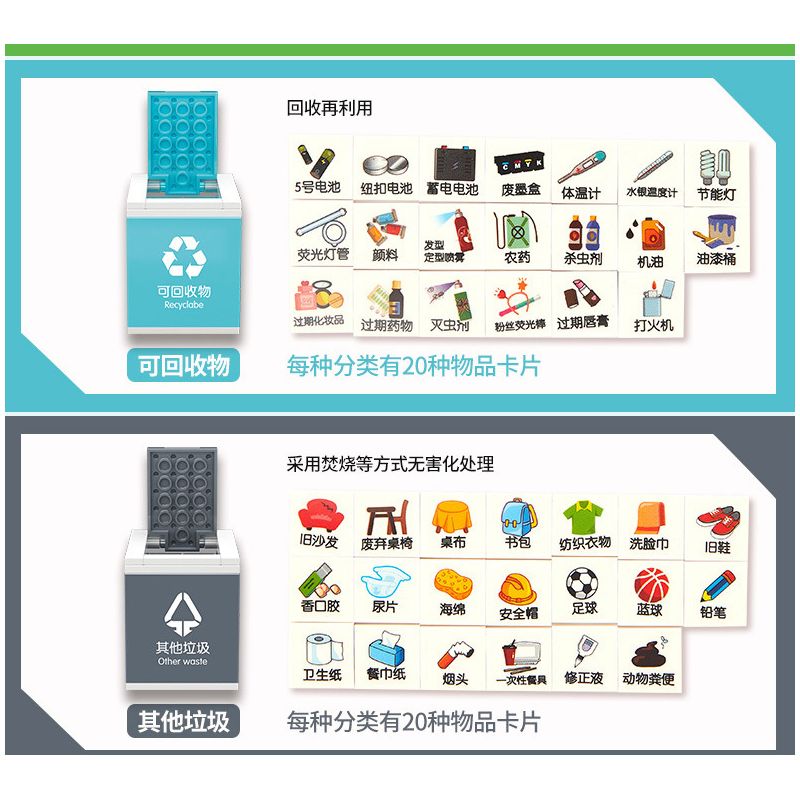 WISE BLOCK HA385512 385512 non  PHÂN LOẠI RÁC CỦA LÊ DI LỚP NHỎ bộ đồ chơi xếp lắp ráp ghép mô hình Movie & Game Phim Và Trò Chơi 300 khối