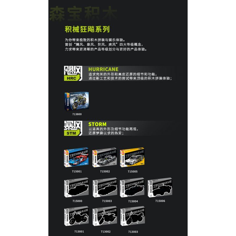 SEMBO WEKKI VIGGI 715306 non  TÍCH LŨY VŨ KHÍ XE THỂ THAO LAMBORGHINI PHANTOM V12 Ý TƯỞNG tỷ lệ 1:18 bộ đồ chơi xếp lắp ráp ghép mô hình  LAMBORGHINI VISION GT Kỹ Thuật Công Nghệ Cao Mô Hình Phương Tiện 883 khối