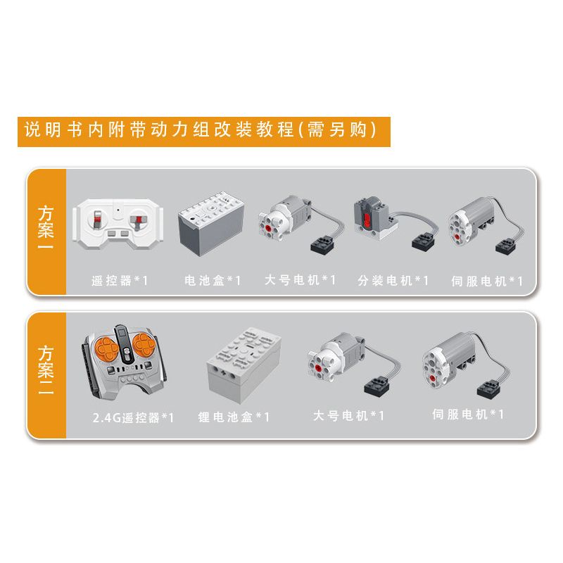 MorkModel 023011 Mork Model 023011 non  APOLLO. tỷ lệ 1:14 bộ đồ chơi xếp lắp ráp ghép mô hình  GUMPERT APOLLO Kỹ Thuật Công Nghệ Cao Mô Hình Phương Tiện 1397 khối