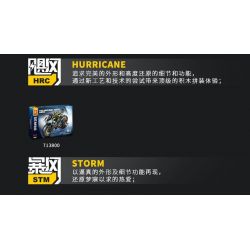 SEMBO WEKKI VIGGI 715005 non  TRANG BỊ XE THỂ THAO CHEVROLET CAMARO tỷ lệ 1:14 bộ đồ chơi xếp lắp ráp ghép mô hình  Kỹ Thuật Công Nghệ Cao Mô Hình Phương Tiện 1531 khối