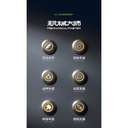 IM.MASTER QIHUI 6820 non  CHIẾN BINH VÔ SONG LỮ BỐ bộ đồ chơi xếp lắp ráp ghép mô hình  MECHANICAL MASTER Kỹ Thuật Công Nghệ Cao Mô Hình Phương Tiện 2088 khối