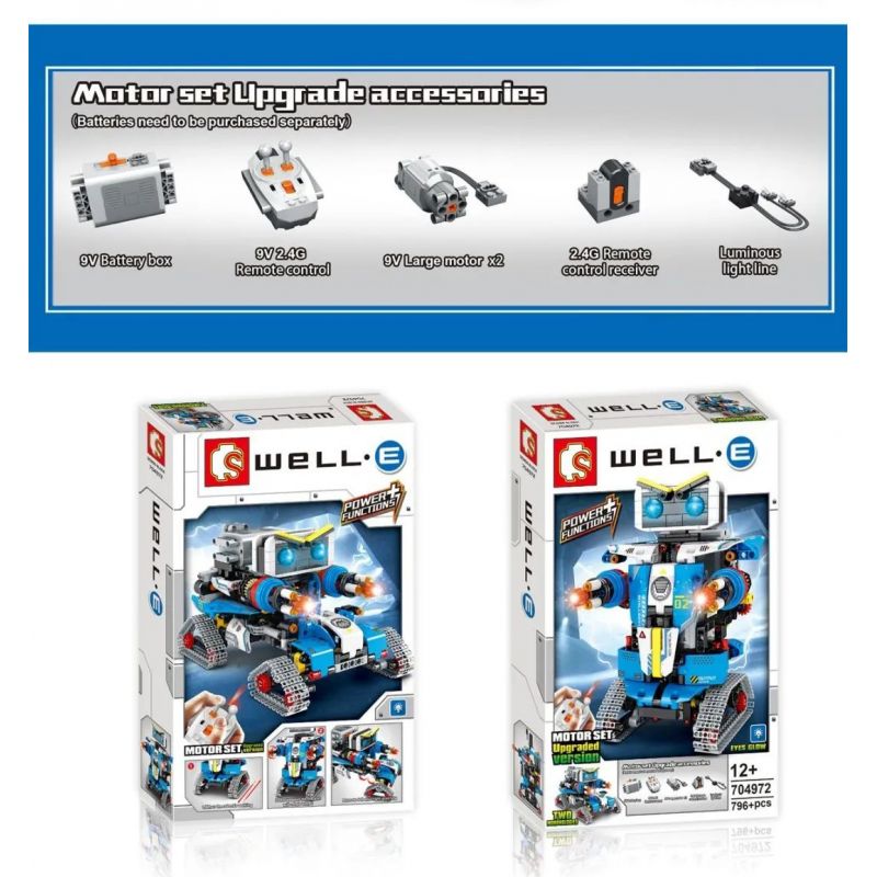 SEMBO 704972 non  THEO DÕI ROBOT. bộ đồ chơi xếp lắp ráp ghép mô hình  Kỹ Thuật Công Nghệ Cao Mô Hình Phương Tiện 796 khối