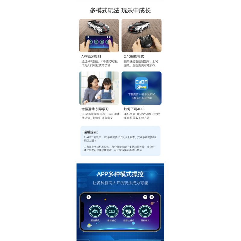 CADA DOUBLEE C51082 51082 non  CON TRAI CỦA GIÓ tỷ lệ 1:20 bộ đồ chơi xếp lắp ráp ghép mô hình Racers Z-WIND Đua Tốc Độ 258 khối