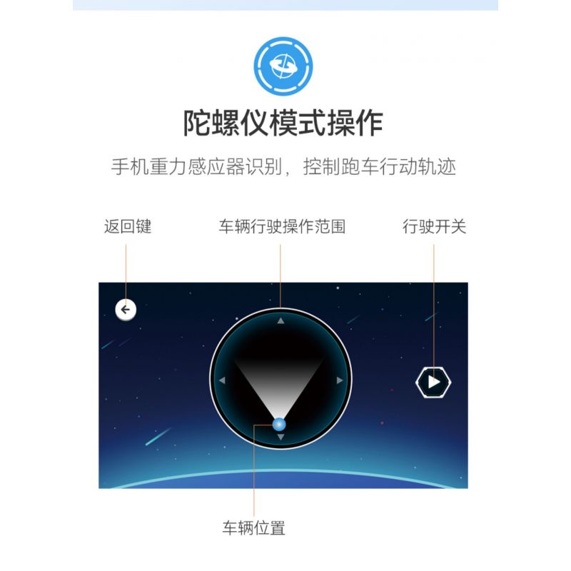 CADA DOUBLEE C51082 51082 non  CON TRAI CỦA GIÓ tỷ lệ 1:20 bộ đồ chơi xếp lắp ráp ghép mô hình Racers Z-WIND Đua Tốc Độ 258 khối