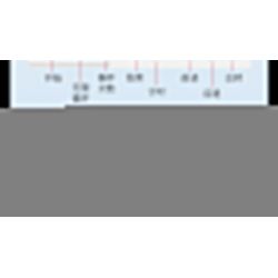 KAIYU K96129 96129 non  MARK I TANK CHASING STAR XE BỐN BÁNH THEO DÕI ĐÔI bộ đồ chơi xếp lắp ráp ghép mô hình  STAR HUNTS Kỹ Thuật Công Nghệ Cao Mô Hình Phương Tiện 430 khối