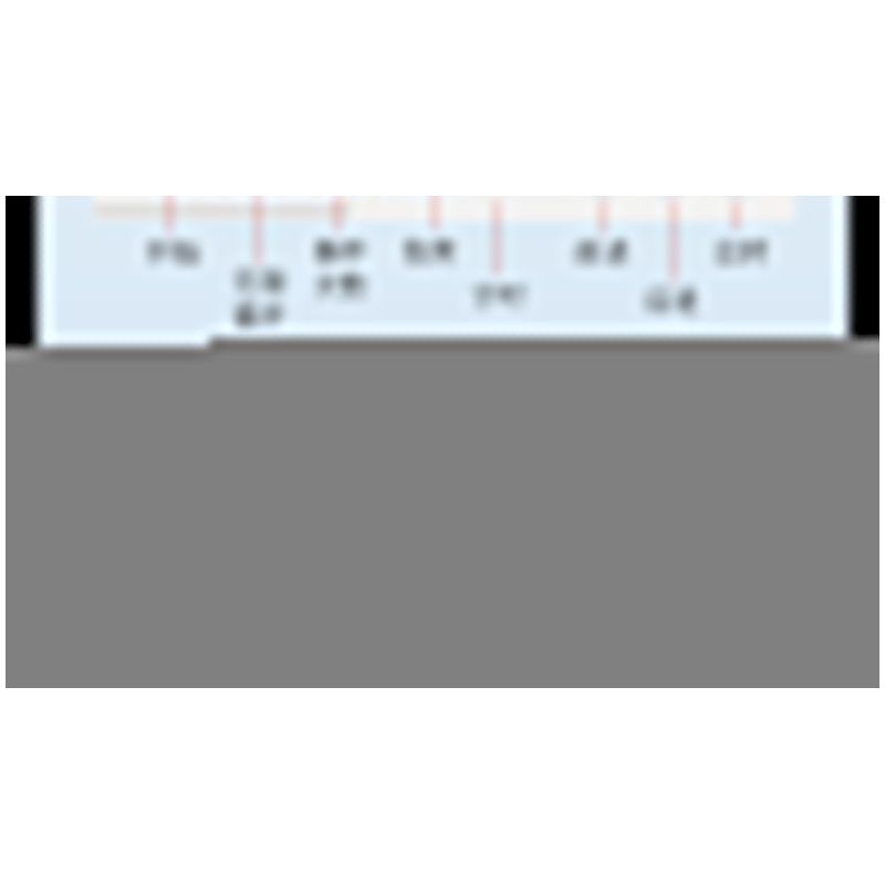 KAIYU K96129 96129 non  MARK I TANK CHASING STAR XE BỐN BÁNH THEO DÕI ĐÔI bộ đồ chơi xếp lắp ráp ghép mô hình  STAR HUNTS Kỹ Thuật Công Nghệ Cao Mô Hình Phương Tiện 430 khối