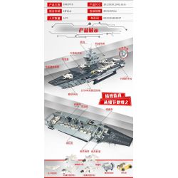 GUDI 8029 non  TÀU SÂN BAY LÁI MÁY bộ đồ chơi xếp lắp ráp ghép mô hình Military Army AIRCRAFT CARRIER CHINA NUCLEAR-POWERED Quân Sự Bộ Đội 2862 khối