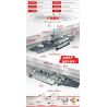 GUDI 8029 non  TÀU SÂN BAY LÁI MÁY bộ đồ chơi xếp lắp ráp ghép mô hình Military Army AIRCRAFT CARRIER CHINA NUCLEAR-POWERED Quân Sự Bộ Đội 2862 khối