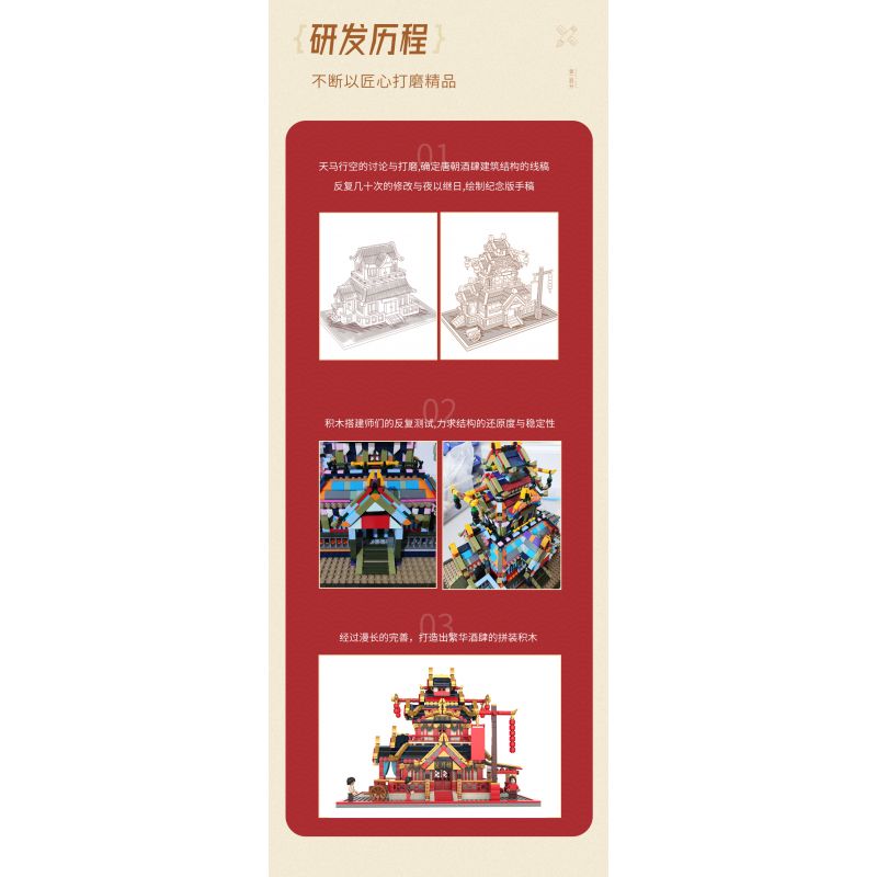 JAKI JK2350 2350 non  NHÀ HÀNG SHENGYUELOU SHENGTANG bộ đồ chơi xếp lắp ráp ghép mô hình Modular Buildings Mô Hình Nhà Cửa 2055 khối