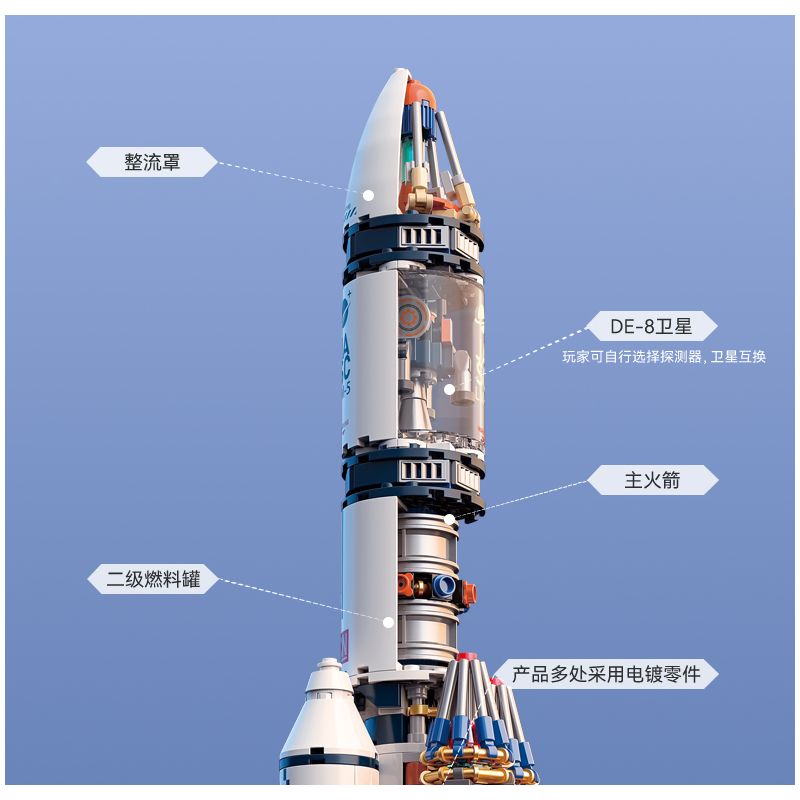 JAKI JK8501 8501 non  TÊN LỬA DAWN V bộ đồ chơi xếp lắp ráp ghép mô hình