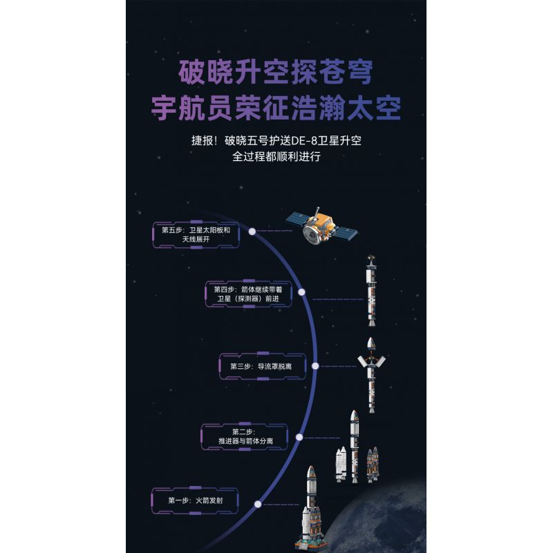 JAKI JK8501 8501 non  TÊN LỬA DAWN V bộ đồ chơi xếp lắp ráp ghép mô hình