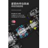 KJ35091 35091 non  XE OFF-ROAD BỐN LẦN TOÀN THỜI GIAN 4X4 tỷ lệ 1:16 bộ đồ chơi xếp lắp ráp ghép mô hình  Kỹ Thuật Công Nghệ Cao Mô Hình Phương Tiện 1000 khối
