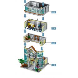 MorkModel 10206 Mork Model 10206 non  BẢO TÀNG KHOA HỌC bộ đồ chơi xếp lắp ráp ghép mô hình Modular Buildings SCIENCE MUSEUM Mô Hình Nhà Cửa 3794 khối