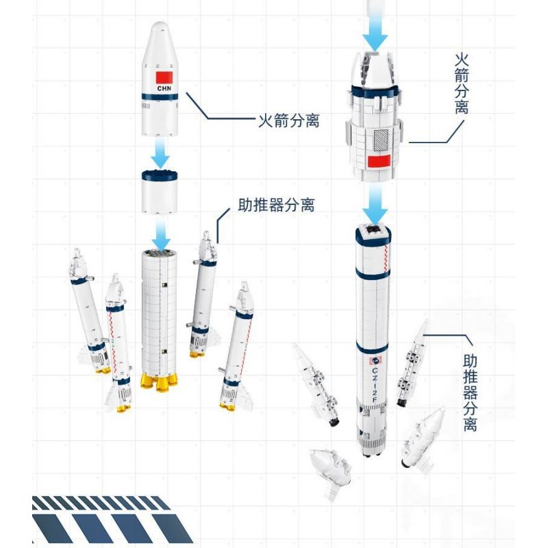 JIESTAR FF41010 41010 non  TÊN LỬA ĐẨY TRƯỜNG CHINH 2 bộ đồ chơi xếp lắp ráp ghép mô hình Space LONG MARCH 2 CZ-2 Thám Hiểm Không Gian 1436 khối