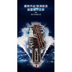 MOYU BLOCK MY96101 96101 non  MÔ HÌNH TÀU CHIẾN CATAPULT HÀNG KHÔNG MẪU HẠM bộ đồ chơi xếp lắp ráp ghép mô hình Military Army Quân Sự Bộ Đội 1154 khối