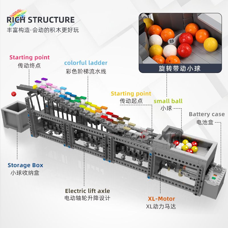 MouldKing 26004 Mould King 26004 REBRICKABLE MOC-25851 25851 MOC25851 non  CẦU VỒNG BƯỚC bộ đồ chơi xếp lắp ráp ghép mô hình RAINBOW STEPPER 1034 khối