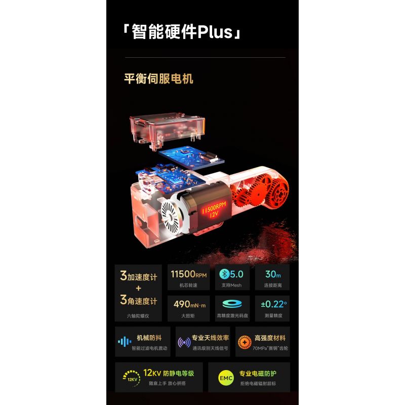 XIAOMI MITU MI ONEBOT OBJQR72AIQI 72AIQI non  ROBOT THĂNG BẰNG II bộ đồ chơi xếp lắp ráp ghép mô hình Frozen Nữ Hoàng Băng Giá 1200 khối