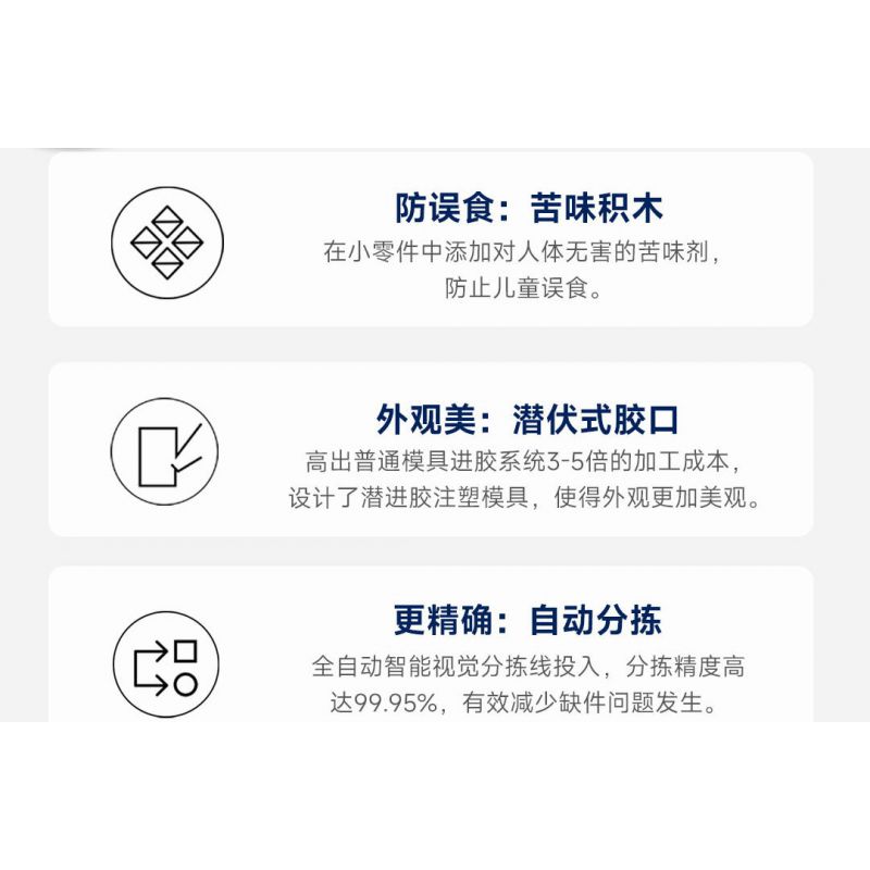 XIAOMI MITU MI ONEBOT OBJQR72AIQI 72AIQI non  ROBOT THĂNG BẰNG II bộ đồ chơi xếp lắp ráp ghép mô hình Frozen Nữ Hoàng Băng Giá 1200 khối