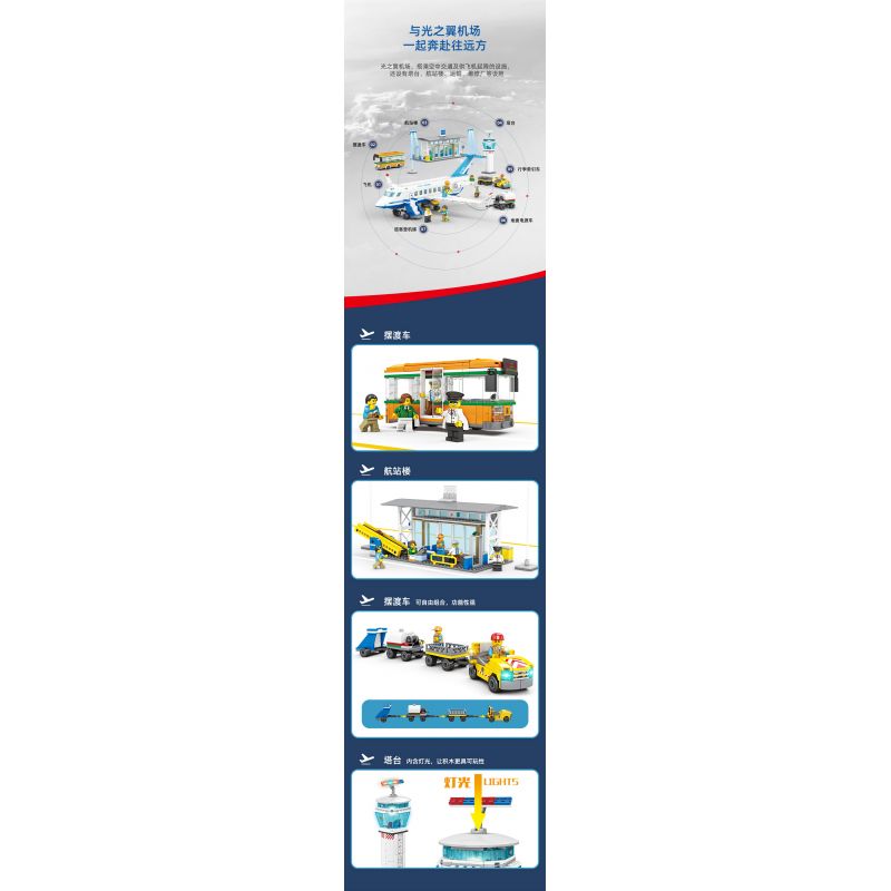 Kazi KY83028 83028 non  SÂN BAY WINGS OF LIGHT bộ đồ chơi xếp lắp ráp ghép mô hình City WINGS OF LIGHT AIRPORT Thành Phố 1003 khối