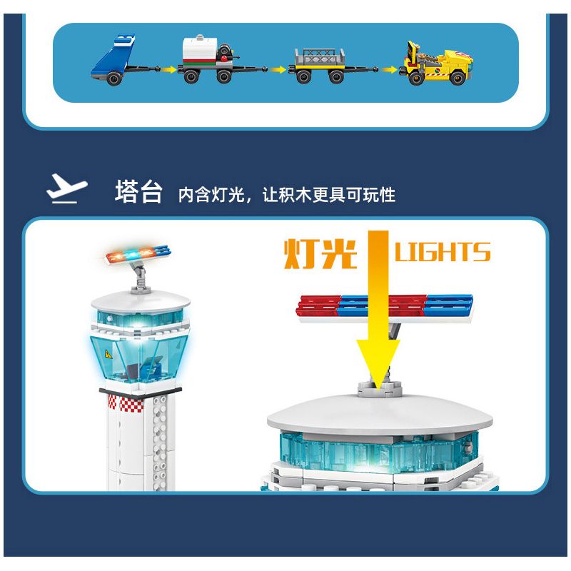 Kazi KY83028 83028 non  SÂN BAY WINGS OF LIGHT bộ đồ chơi xếp lắp ráp ghép mô hình City WINGS OF LIGHT AIRPORT Thành Phố 1003 khối