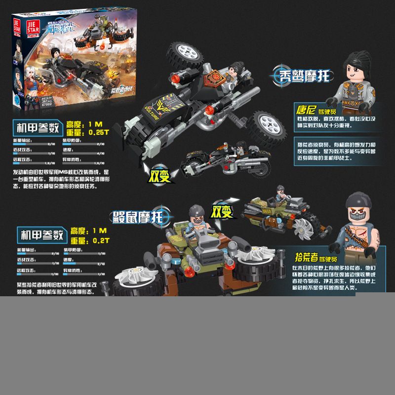 JIESTAR 67002 non  CUỘC GẶP GỠ HOANG DÃ bộ đồ chơi xếp lắp ráp ghép mô hình 381 khối