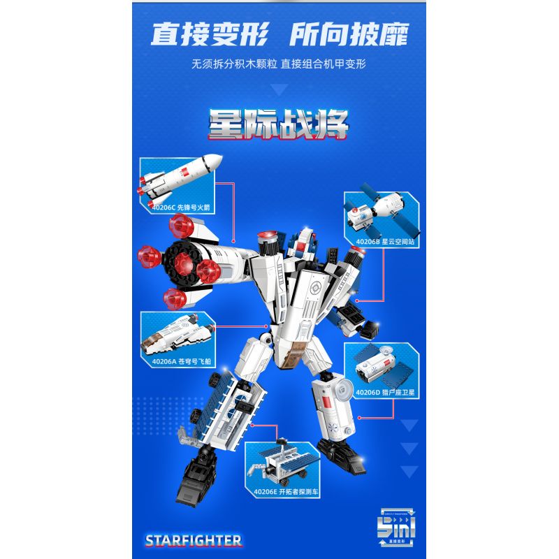 GUDI 40206 non  CHIẾN TRANH GIỮA CÁC VÌ SAO 5 KẾT HỢP bộ đồ chơi xếp lắp ráp ghép mô hình Transformers Robot Đại Chiến Người Máy Biến Hình 352 khối GUDI 40206 non  CHIẾN TRANH GIỮA CÁC VÌ SAO 5 KẾT HỢP bộ đồ chơi xếp lắp ráp ghép mô hình Transformers Robot Đại Chiến Người Máy Biến Hình 352 khối