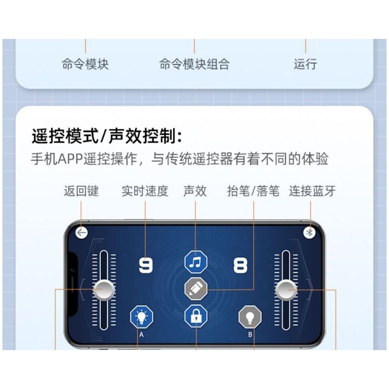 CADA DOUBLEE C83006 83006 non  ROBOT VẼ TRANH PICASSO bộ đồ chơi xếp lắp ráp ghép mô hình  Kỹ Thuật Công Nghệ Cao Mô Hình Phương Tiện 461 khối