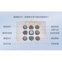 CADA DOUBLEE C83006 83006 non  ROBOT VẼ TRANH PICASSO bộ đồ chơi xếp lắp ráp ghép mô hình  Kỹ Thuật Công Nghệ Cao Mô Hình Phương Tiện 461 khối