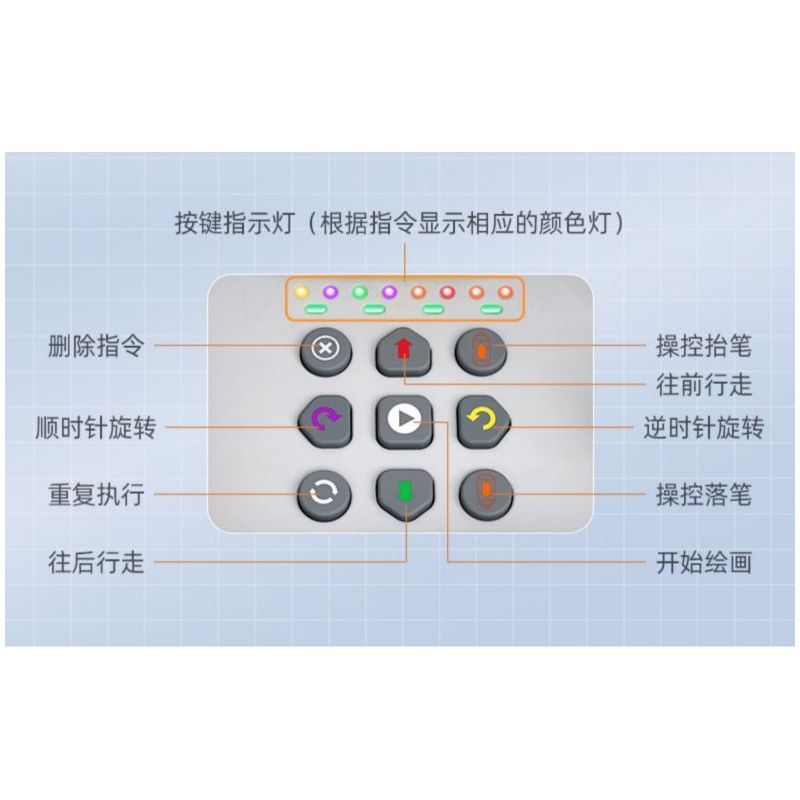 CADA DOUBLEE C83006 83006 non  ROBOT VẼ TRANH PICASSO bộ đồ chơi xếp lắp ráp ghép mô hình  Kỹ Thuật Công Nghệ Cao Mô Hình Phương Tiện 461 khối