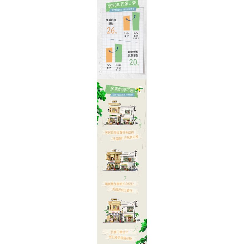 WEKKI 516953 non  CỖ MÁY THỜI GIAN TUỔI TRẺ THẬP NIÊN 1980 1990 bộ đồ chơi xếp lắp ráp ghép mô hình Creator Sáng Tạo 2131 khối WEKKI 516953 non  CỖ MÁY THỜI GIAN TUỔI TRẺ THẬP NIÊN 1980 1990 bộ đồ chơi xếp lắp ráp ghép mô hình Creator Sáng Tạo 2131 khối