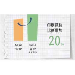 WEKKI 516953 non  CỖ MÁY THỜI GIAN TUỔI TRẺ THẬP NIÊN 1980 1990 bộ đồ chơi xếp lắp ráp ghép mô hình Creator Sáng Tạo 2131 khối WEKKI 516953 non  CỖ MÁY THỜI GIAN TUỔI TRẺ THẬP NIÊN 1980 1990 bộ đồ chơi xếp lắp ráp ghép mô hình Creator Sáng Tạo 2131 khối