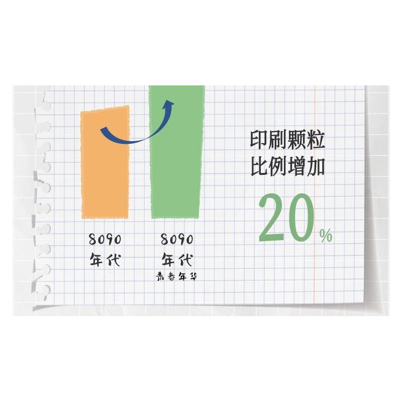 WEKKI 516953 non  CỖ MÁY THỜI GIAN TUỔI TRẺ THẬP NIÊN 1980 1990 bộ đồ chơi xếp lắp ráp ghép mô hình Creator Sáng Tạo 2131 khối WEKKI 516953 non  CỖ MÁY THỜI GIAN TUỔI TRẺ THẬP NIÊN 1980 1990 bộ đồ chơi xếp lắp ráp ghép mô hình Creator Sáng Tạo 2131 khối