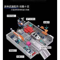 77036 non  VẬN CHUYỂN BIẾN DẠNG bộ đồ chơi xếp lắp ráp ghép mô hình Movie & Game COMBINED CARRIAGE Phim Và Trò Chơi 1766 khối