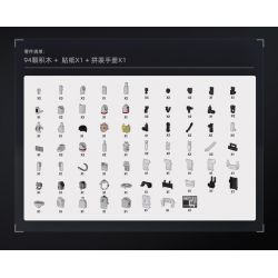 BLOKS 71053 non  BỘ ĐỒ NGU NGỐC CỦA THỢ LẶN tỷ lệ 1:19 bộ đồ chơi xếp lắp ráp ghép mô hình Movie & Game Phim Và Trò Chơi