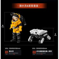 BLOKS 71053 non  BỘ ĐỒ NGU NGỐC CỦA THỢ LẶN tỷ lệ 1:19 bộ đồ chơi xếp lắp ráp ghép mô hình Movie & Game Phim Và Trò Chơi