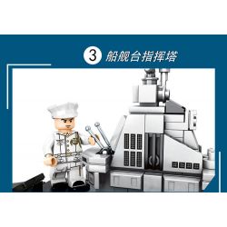 LEYI 88053 non  PHÚC KIẾN bộ đồ chơi xếp lắp ráp ghép mô hình Military Army PLA.NAVY FUJIAN Quân Sự Bộ Đội 452 khối