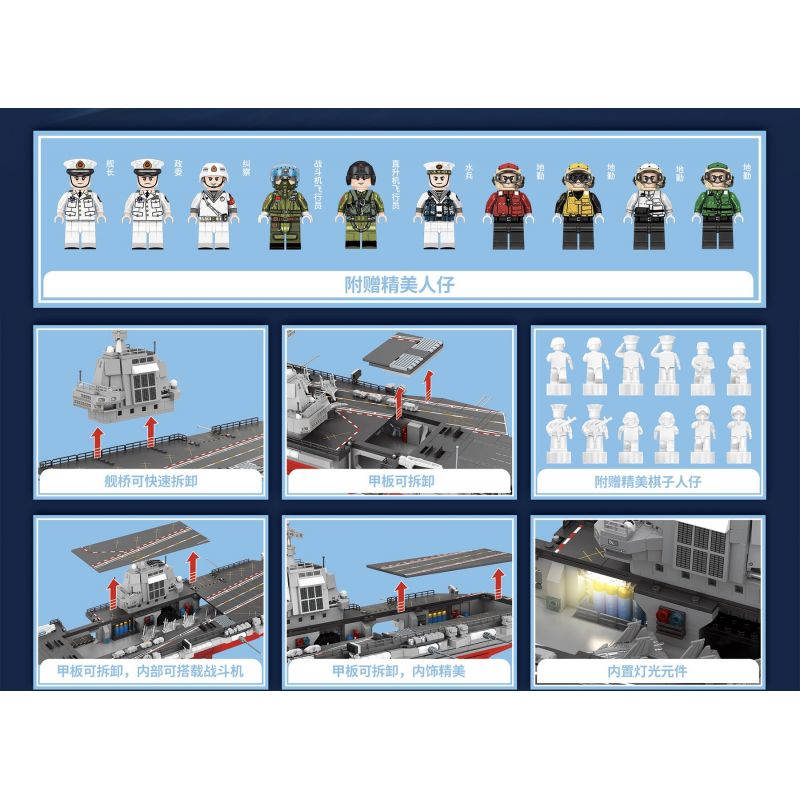 SEMBO 202080 non  TÀU SÂN BAY MÁY PHÓNG NỘI ĐỊA ĐẦU TIÊN PHÚC KIẾN tỷ lệ 1:420 bộ đồ chơi xếp lắp ráp ghép mô hình Military Army PLA.NAVY FUJIAN Quân Sự Bộ Đội 3015 khối