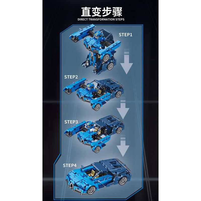 FORANGE FC9112 9112 non  MÀU XANH LÙI XE THẲNG bộ đồ chơi xếp lắp ráp ghép mô hình  ENGINE MORPH Kỹ Thuật Công Nghệ Cao Mô Hình Phương Tiện 717 khối