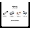 K BOX 10511 non  SIÊU XE LAMBORGHINI URUS tỷ lệ 1:8 bộ đồ chơi xếp lắp ráp ghép mô hình  Kỹ Thuật Công Nghệ Cao Mô Hình Phương Tiện 3251 khối