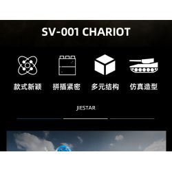 JIESTAR 37002 non  XE TĂNG SV-001 bộ đồ chơi xếp lắp ráp ghép mô hình Metal Slug SV-001 CHARIOT Trò Chơi 725 khối