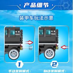 GUDI 10206 non  HOẠT ĐỘNG CỨU HỘ BÃO bộ đồ chơi xếp lắp ráp ghép mô hình Police LIVIN'CITY Cảnh Sát 903 khối