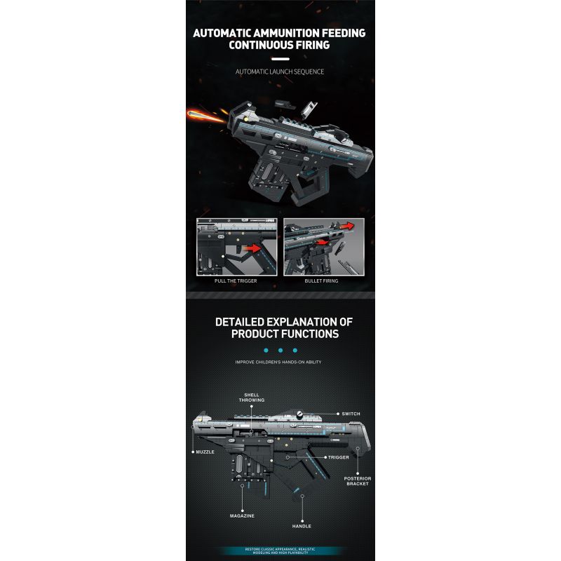 REOBRIX 77007 non  SÚNG NỔ PHÓNG bộ đồ chơi xếp lắp ráp ghép mô hình  EJECTION BURST GUN SUBMACHINE Kỹ Thuật Công Nghệ Cao Mô Hình Phương Tiện 1508 khối