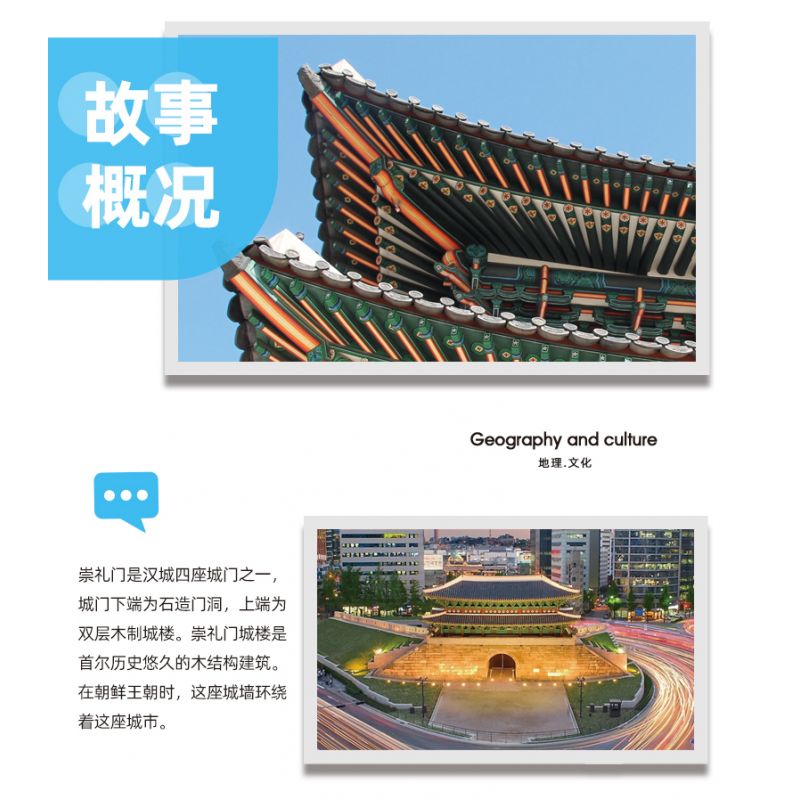 WANGE 5240 non  CỔNG SUNGNYEMUN NAMDAEMUN SEOUL HÀN QUỐC bộ đồ chơi xếp lắp ráp ghép mô hình Buildings 900 khối