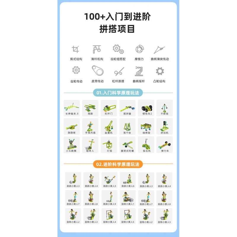 TUDAO TD-BOX-RE BOX-RE TDBOX-RE non  ROBOT POWER WORLD (PHIÊN BẢN CAO CẤP) bộ đồ chơi xếp lắp ráp ghép mô hình  Kỹ Thuật Công Nghệ Cao Mô Hình Phương Tiện 430 khối