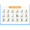TUDAO TD-BOX-RE BOX-RE TDBOX-RE non  ROBOT POWER WORLD (PHIÊN BẢN CAO CẤP) bộ đồ chơi xếp lắp ráp ghép mô hình  Kỹ Thuật Công Nghệ Cao Mô Hình Phương Tiện 430 khối