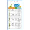 TUDAO TD-BOX-RE BOX-RE TDBOX-RE non  ROBOT POWER WORLD (PHIÊN BẢN CAO CẤP) bộ đồ chơi xếp lắp ráp ghép mô hình  Kỹ Thuật Công Nghệ Cao Mô Hình Phương Tiện 430 khối