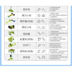 TUDAO TD-BOX-RE BOX-RE TDBOX-RE non  ROBOT POWER WORLD (PHIÊN BẢN CAO CẤP) bộ đồ chơi xếp lắp ráp ghép mô hình  Kỹ Thuật Công Nghệ Cao Mô Hình Phương Tiện 430 khối