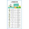 TUDAO TD-BOX-RE BOX-RE TDBOX-RE non  ROBOT POWER WORLD (PHIÊN BẢN CAO CẤP) bộ đồ chơi xếp lắp ráp ghép mô hình  Kỹ Thuật Công Nghệ Cao Mô Hình Phương Tiện 430 khối