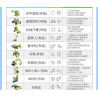 TUDAO TD-BOX-RE BOX-RE TDBOX-RE non  ROBOT POWER WORLD (PHIÊN BẢN CAO CẤP) bộ đồ chơi xếp lắp ráp ghép mô hình  Kỹ Thuật Công Nghệ Cao Mô Hình Phương Tiện 430 khối